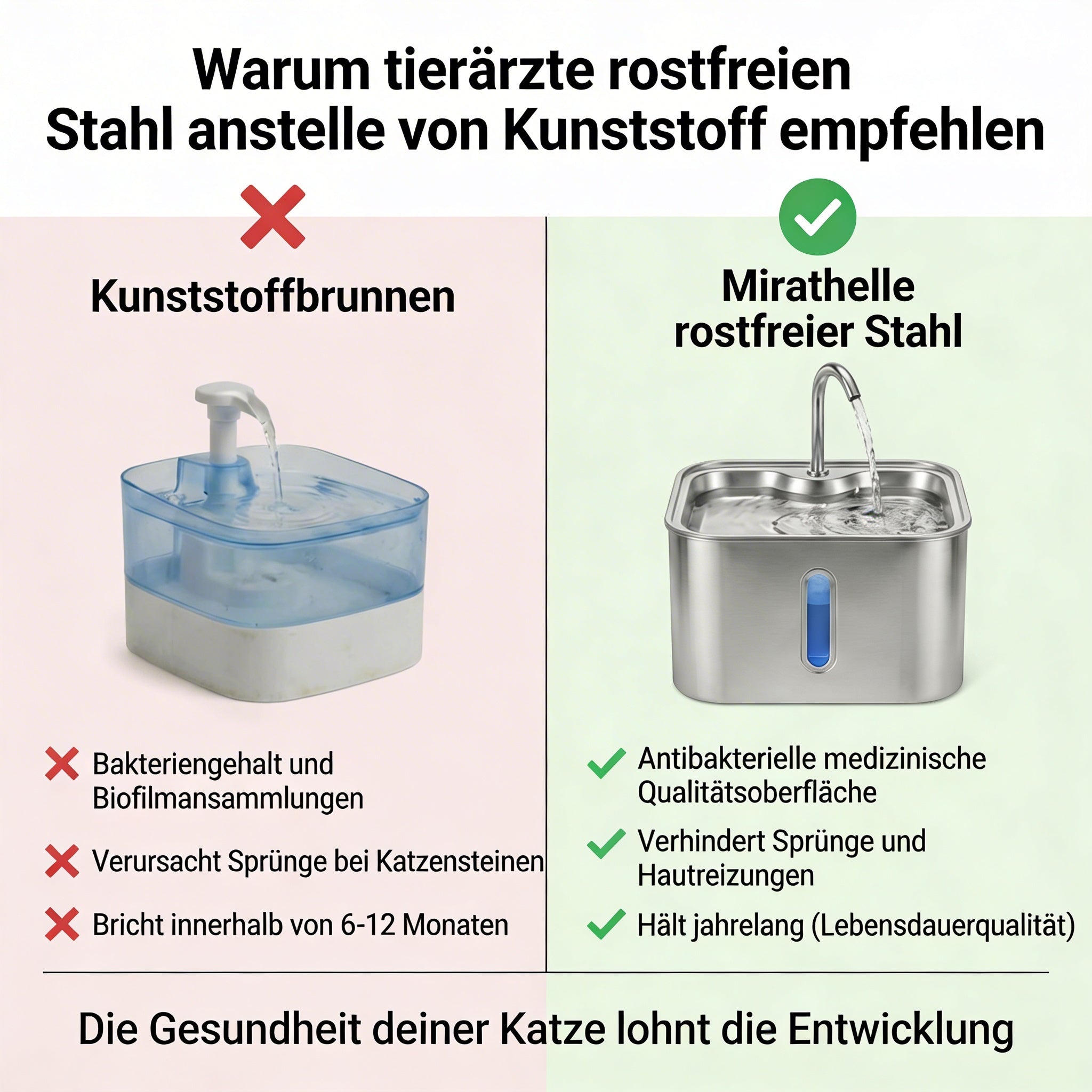 Schützen Sie Ihre Katze mit Mirathelle™ vor Harnwegsinfektionen und Nierenerkrankungen.